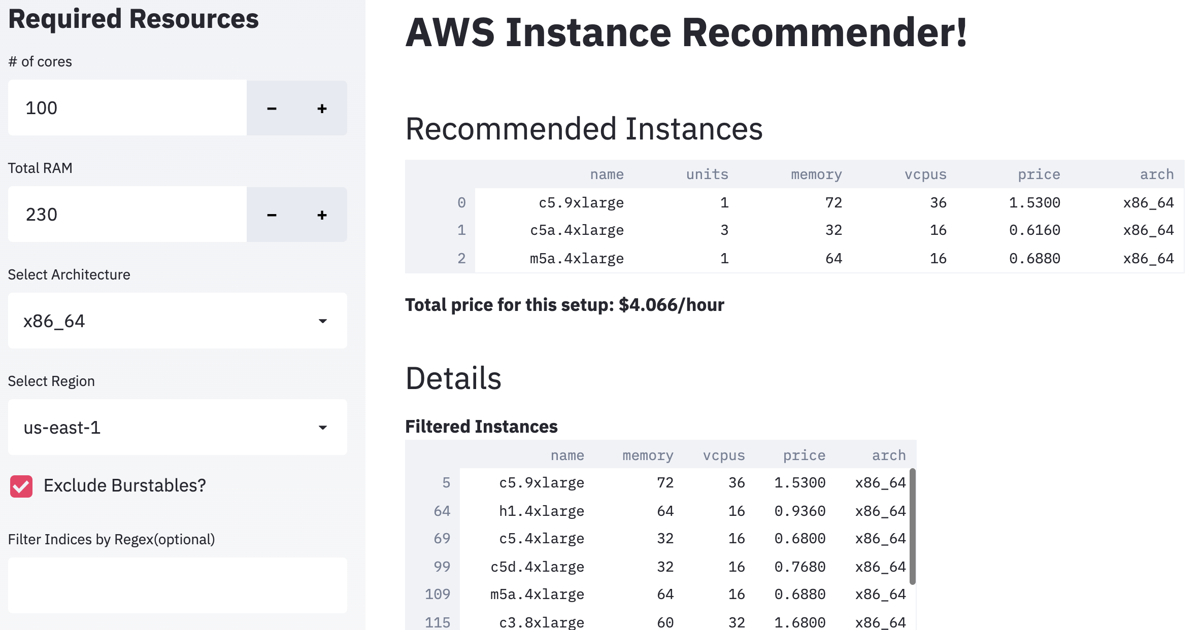 AWS Instance type recommender for optimal resource packing
