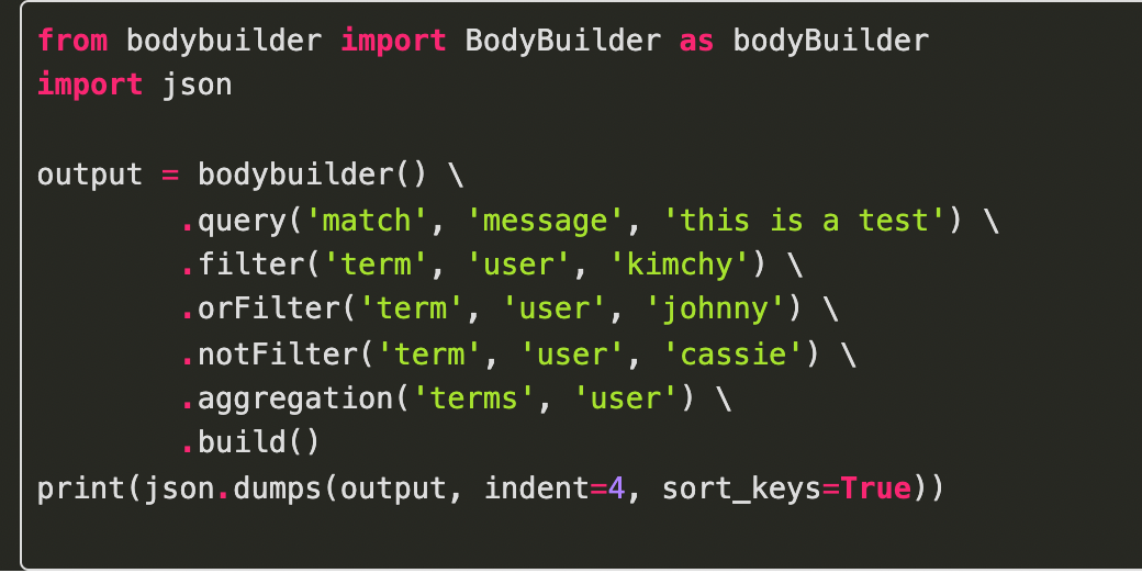 Bodybuilder - A python port of the nodeJS BodyBuilder Package